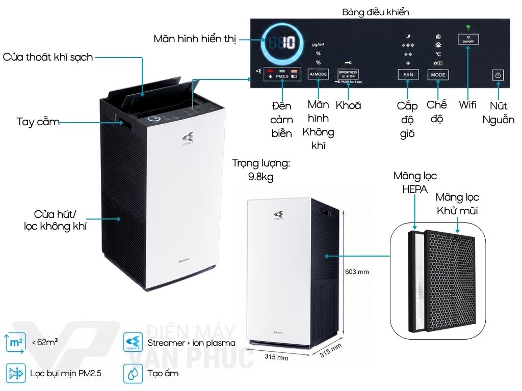 Daikin MC80ZVM7.jpg